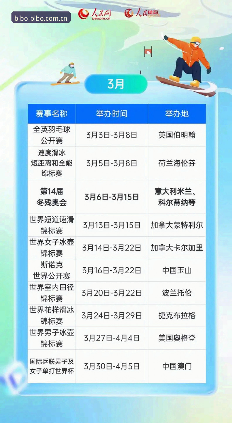 BIBO官方网站2026最新版本 必博体育官网2026新版深度评测:从安装到账号注册的全流程技术解析